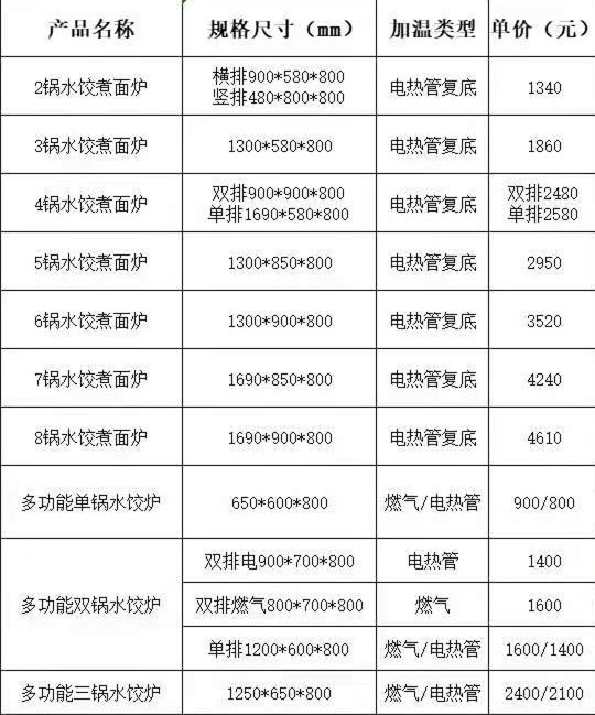食品機(jī)械
