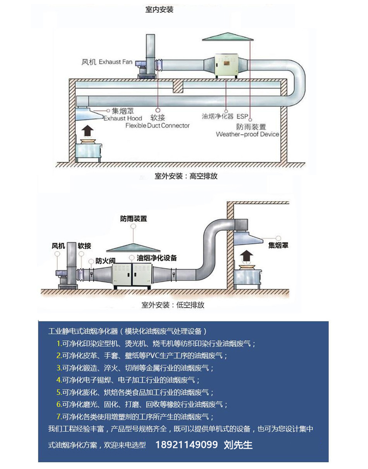 食品機(jī)械