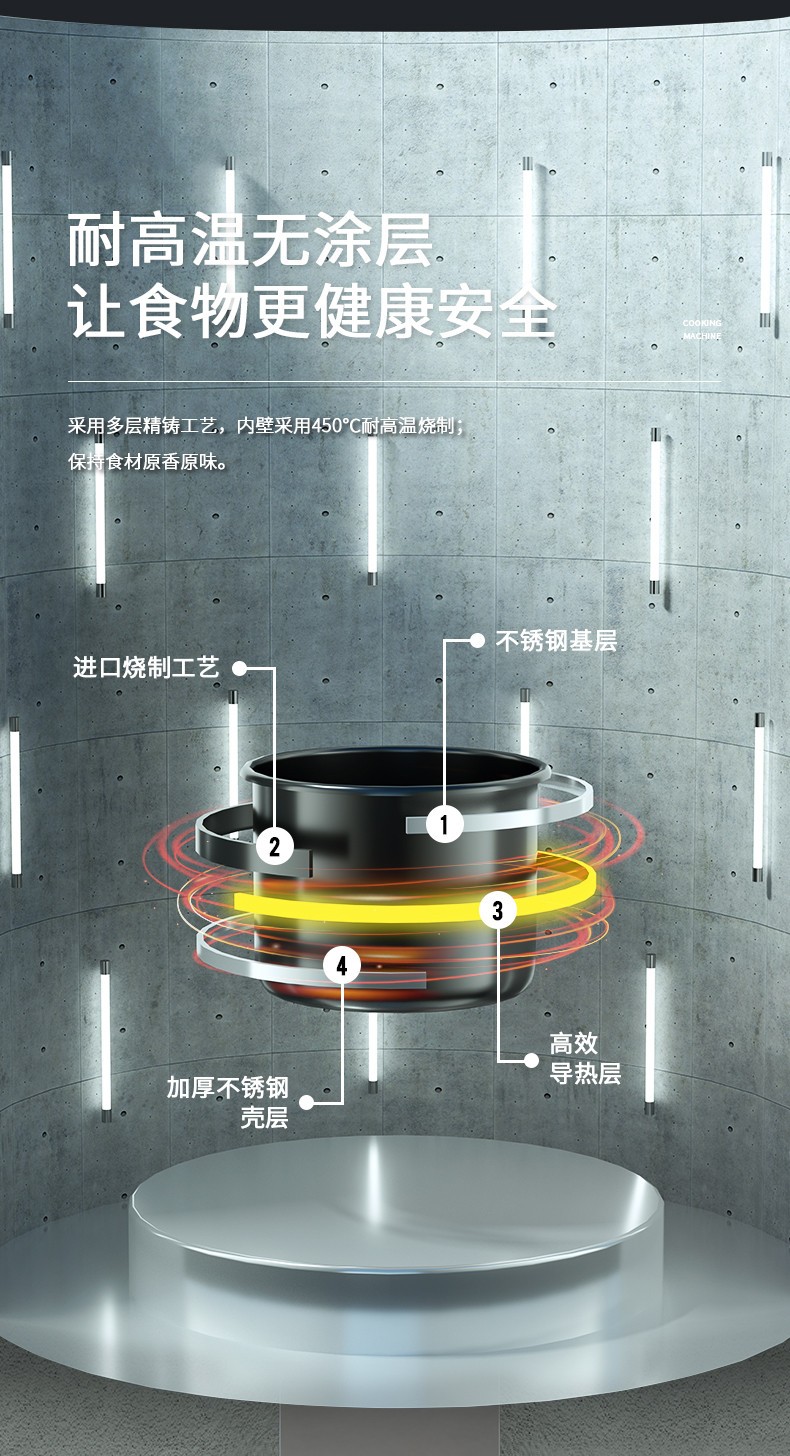 食品機(jī)械